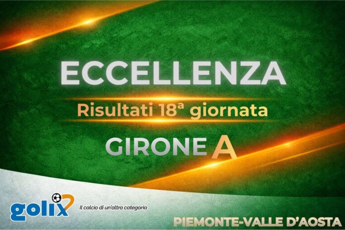Eccellenza piemontese - Giornata 18 - Piemonte-Valle d'Aosta - Girone A