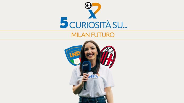 Milan Futuro - Cinque curiosità